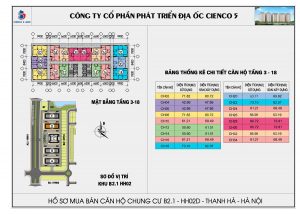 mặt bằng chung cư thanh hà b2.1 hh02d