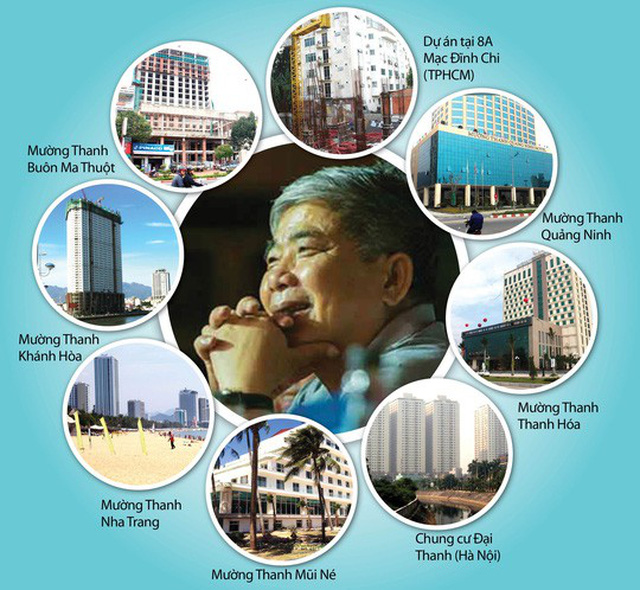 cienco 5 thanh hà