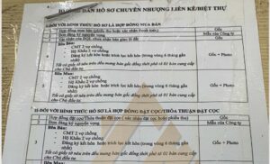 thủ tục chuyển nhượng liền kề biệt thự thanh hà