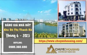 bảng giá nhà đất khu đô thị thanh hà
