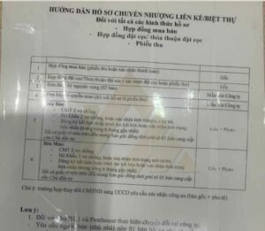 hướng dẫn