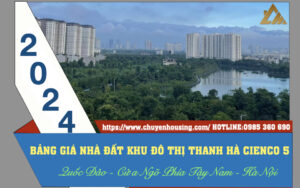 khu đô thị thanh hà 2024