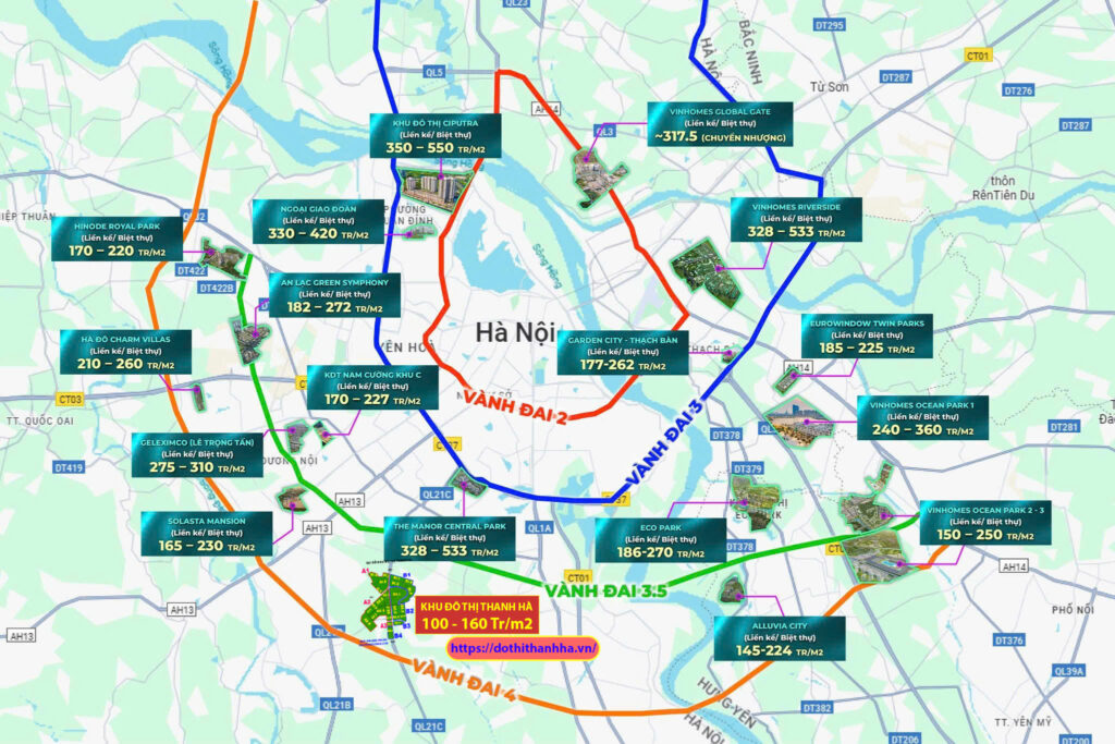 tổ hợp thể thao olympic khu đô thị thanh hà