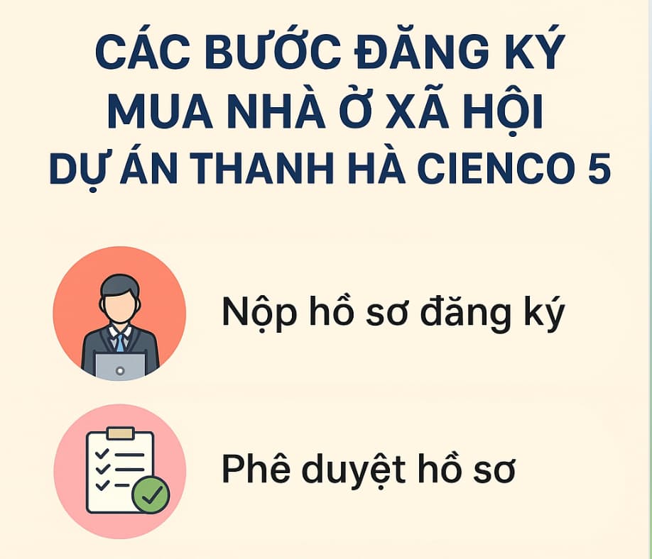 nhà ở xã hội