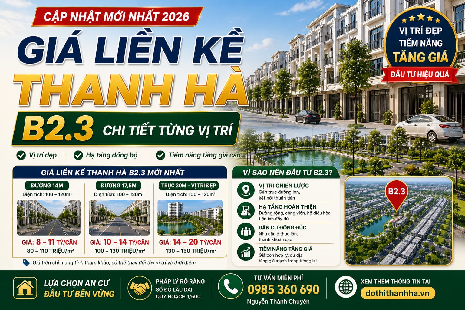 giá liền kề thanh hà b2.3