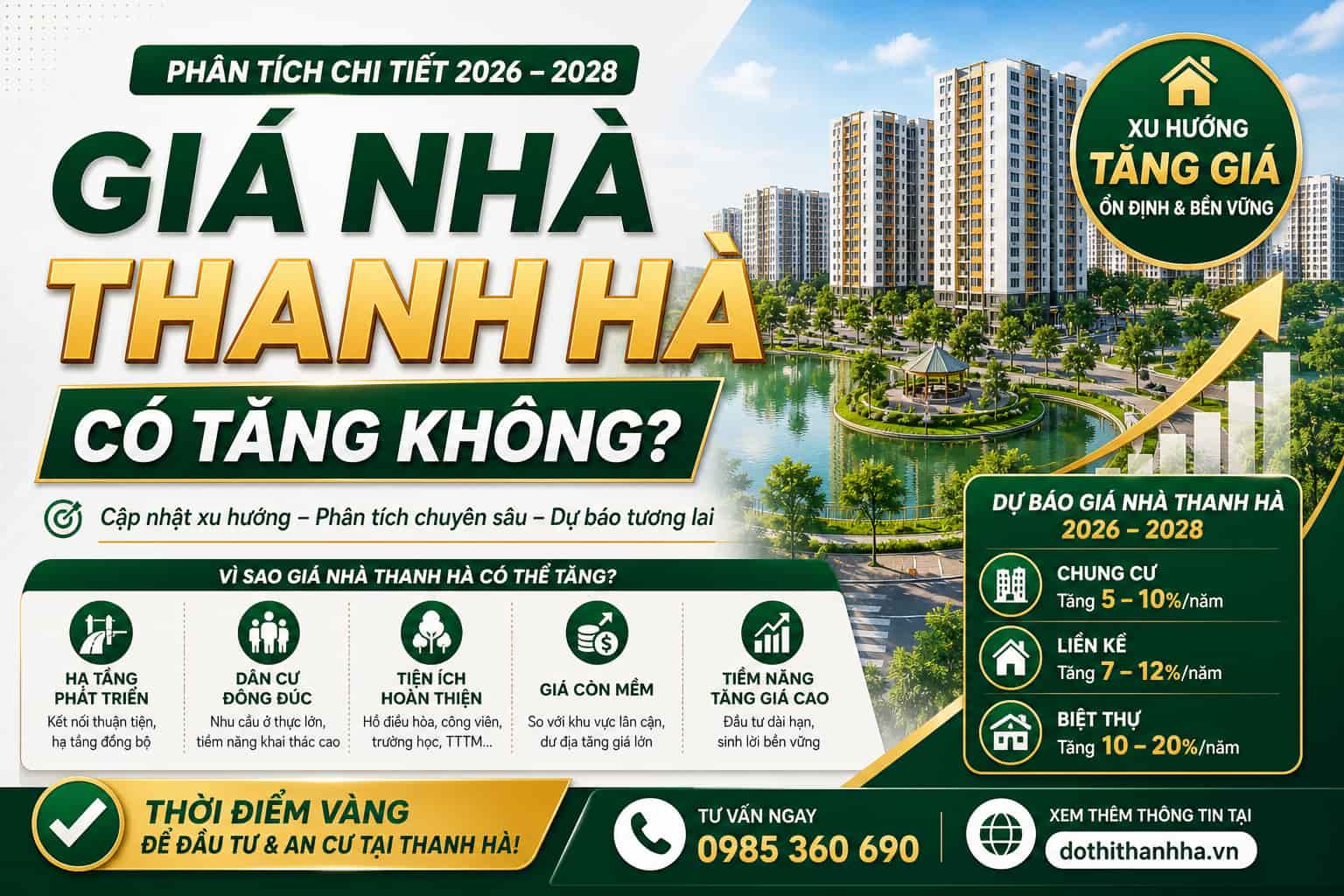 giá nhà thanh hà có tăng không